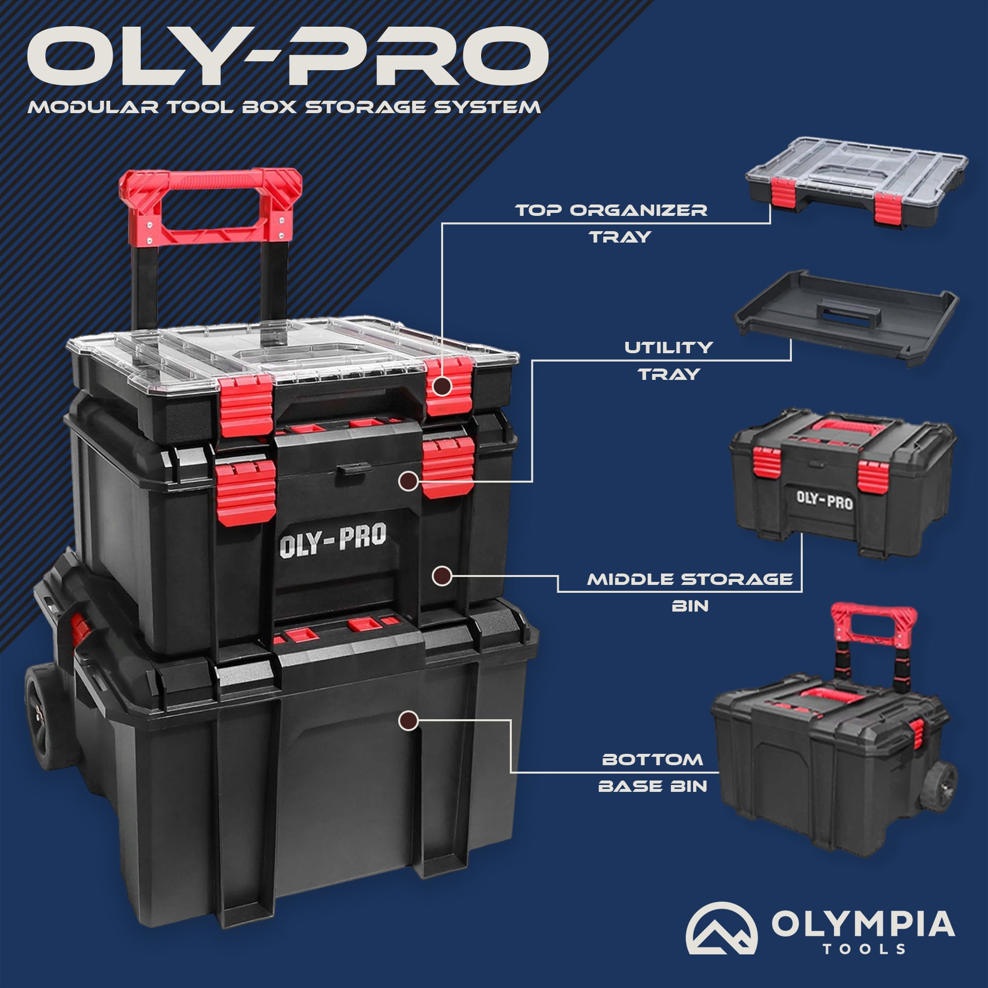 OLY-PRO Modular Tool Box Storage System, Rolling Toolbox w/ Wheels (Open Box) - VMInnovations