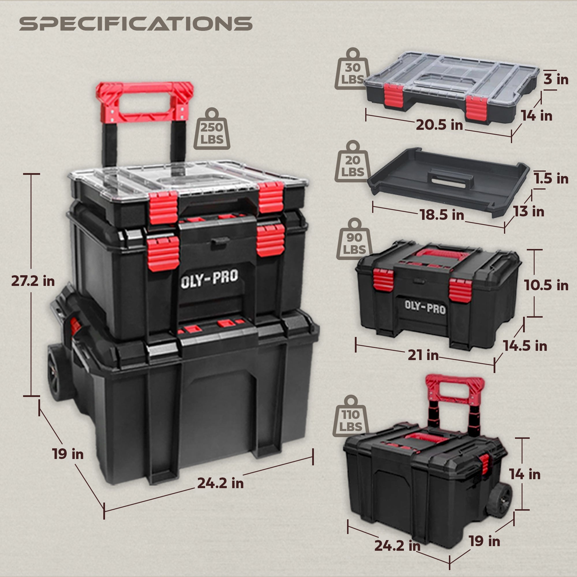 OLY-PRO Modular Tool Box Storage System, Rolling Toolbox w/ Wheels (Open Box) - VMInnovations