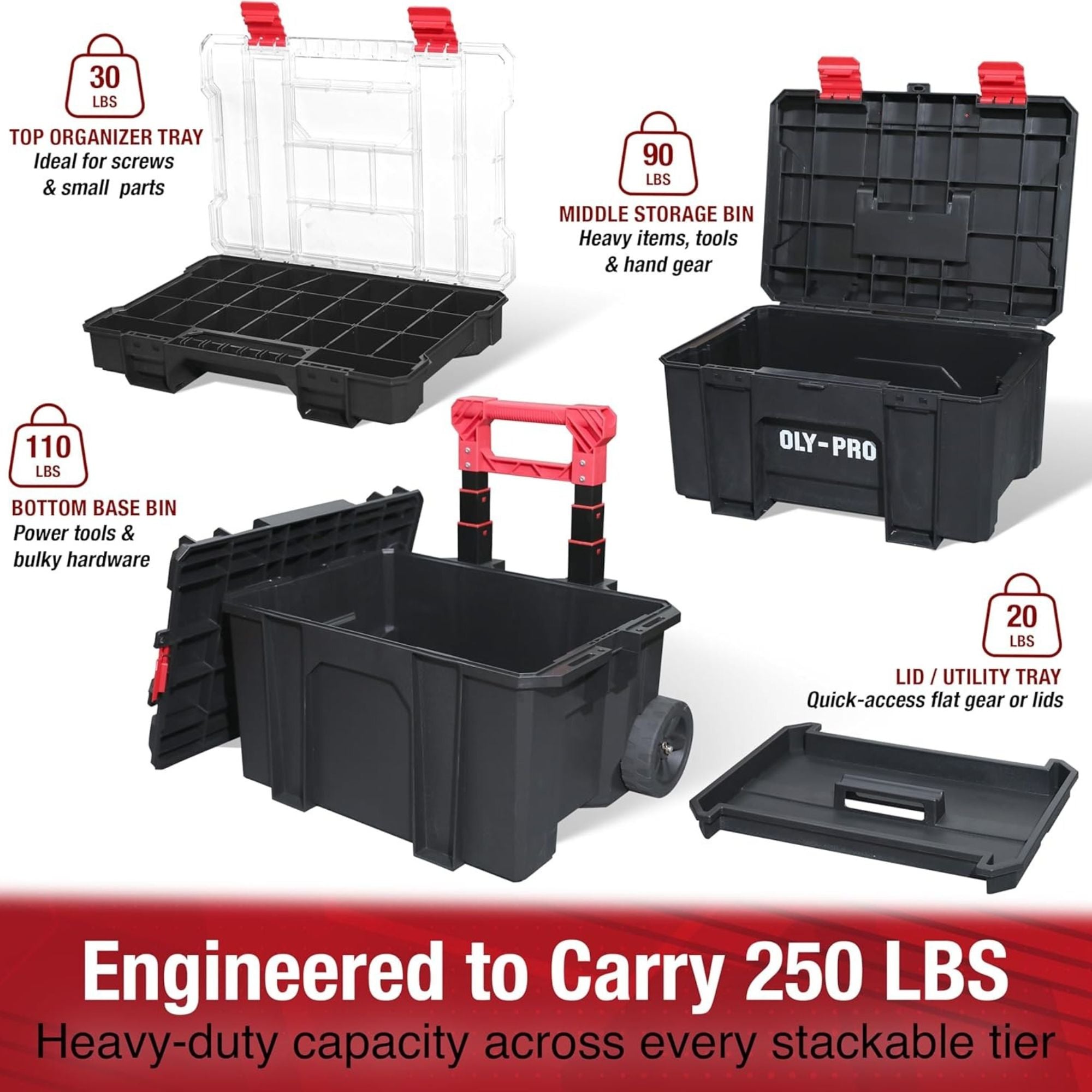 OLY-PRO Modular Tool Box Storage System, Rolling Stackable Toolbox with Wheels - VMInnovations