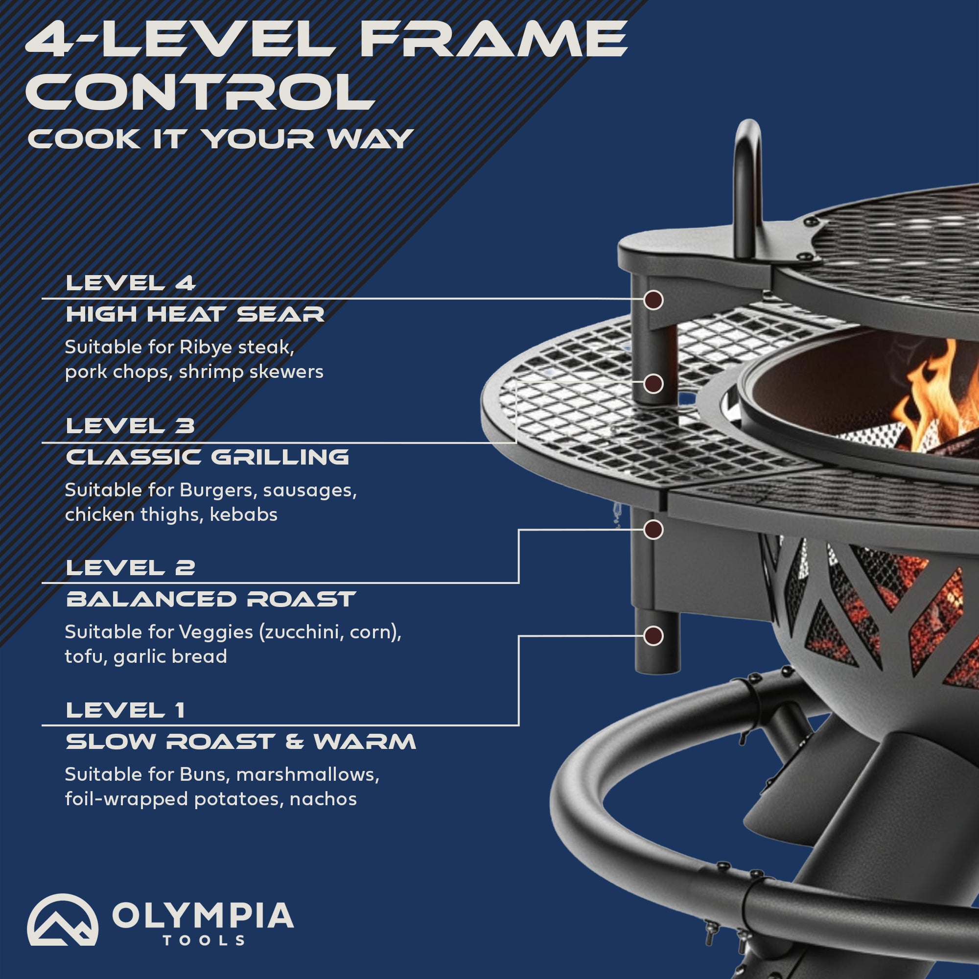 OLYMPIA OUTDOORS 47In Steel Fire Pit w Grill for Outdoor Wood Burning (Open Box)