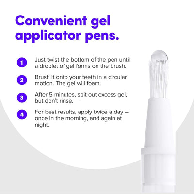 SmileDirectClub Teeth Whitening Kit, 4 1.4mL Gel Pens w/ LED Light & Travel Case - VMInnovations