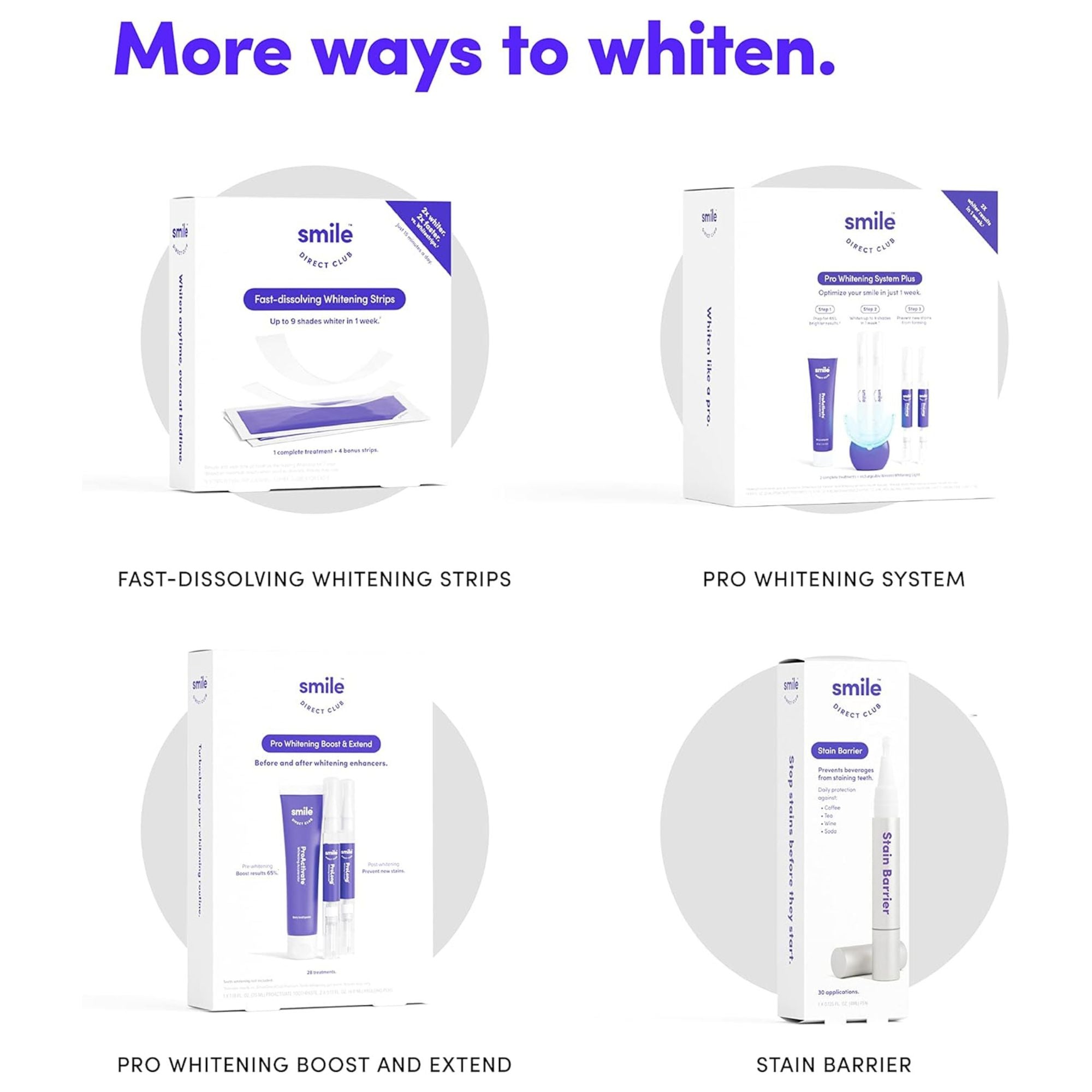 SmileDirectClub Teeth Whitening Kit, 4 1.4mL Gel Pens w/ LED Light & Travel Case - VMInnovations