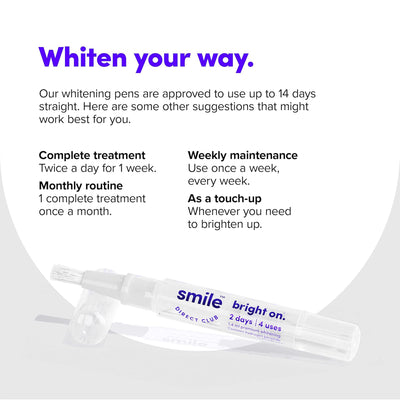 SmileDirectClub Teeth Whitening Kit, 8 1.4mL Gel Pens with Hydrogen Peroxide - VMInnovations