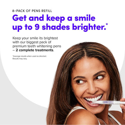 SmileDirectClub Teeth Whitening Kit, 8 1.4mL Gel Pens with Hydrogen Peroxide - VMInnovations