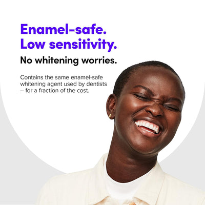 SmileDirectClub Teeth Whitening Kit, 8 1.4mL Gel Pens with Hydrogen Peroxide - VMInnovations