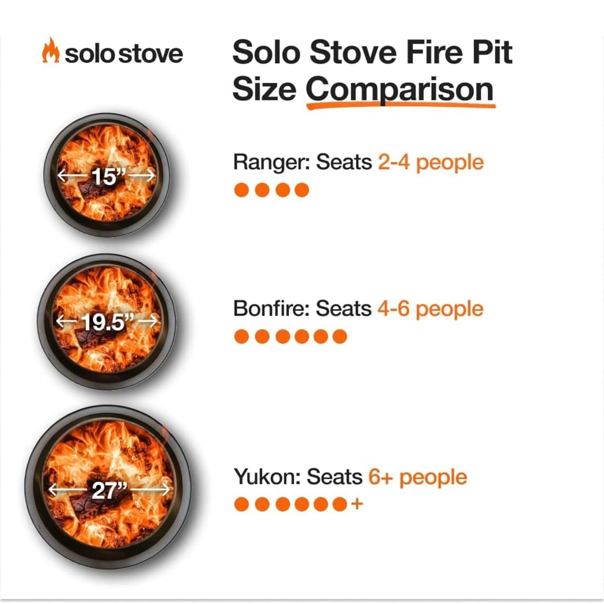 Solo Stove Yukon 27 Inch Smokeless Fire Pit with Removable Ash Pan - Wood Burning Portable Stainless Steel Outdoor Fireplace, Stainless Steel, Ideal for 6 or More People, 38 lbs