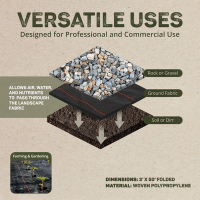 DeWitt UltraWeb 3000 Ground Cover for Weed Control & Water Conservation, Black (1 Pack)