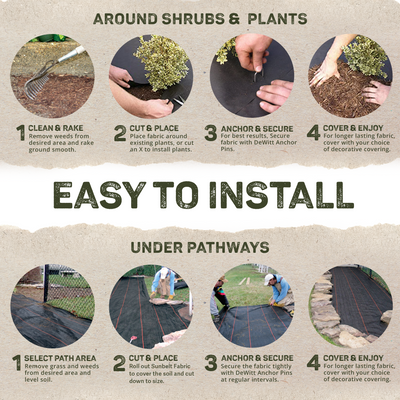 DeWitt 2 Pack UltraWeb 3000 4' x 50' Ground Cover Barrier for Weed Control