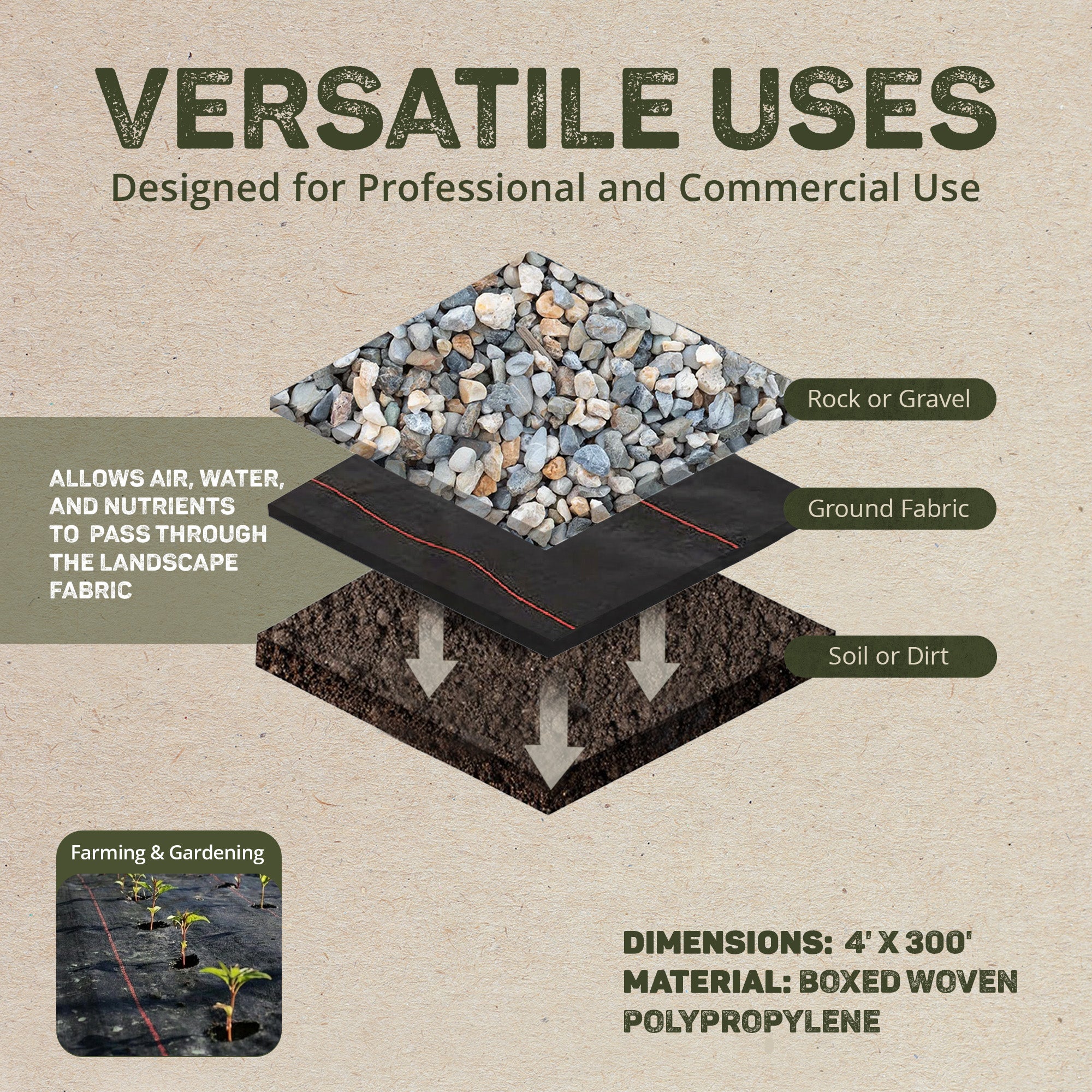 DeWitt UltraWeb 3000 4' x 300' Woven Landscape Fabric Weed Barrier Ground Cover
