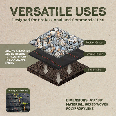 DeWitt UltraWeb 3000 4' x 100' Woven Landscape Fabric Cover Weed Barrier, 3 Pack