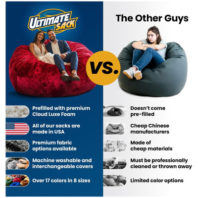 Ultimate Sack Lounger Bean Bag Oversized Comfy Loveseat, Electric Blue Suede