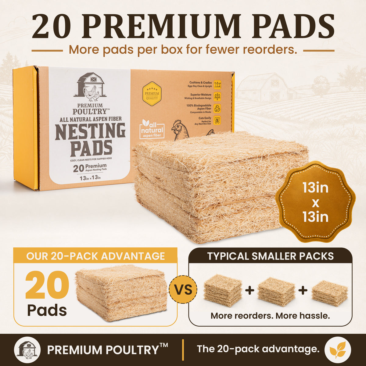Premium Poultry 20-Pack Aspen Nesting Pads for Chicken Coop Nest Boxes, Tan - VMInnovations