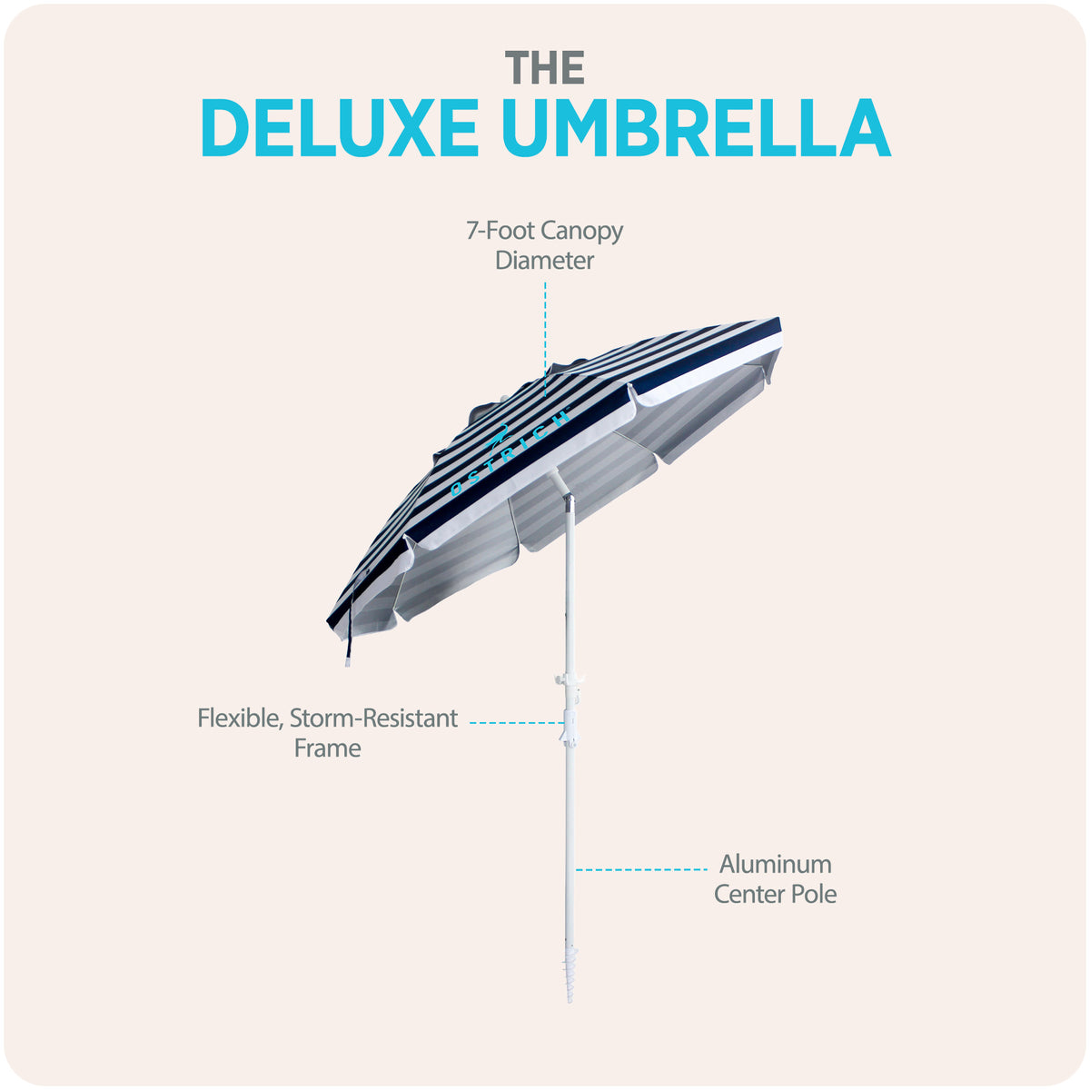 Ostrich The Deluxe Umbrella, 7 ft Beach Umbrella w/Sand Auger, Navy Blue (Used)