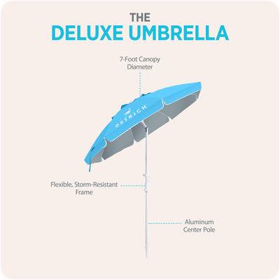 Ostrich The Deluxe Umbrella, 7 ft Beach Umbrella with Sand Auger, Light Blue (Open Box)