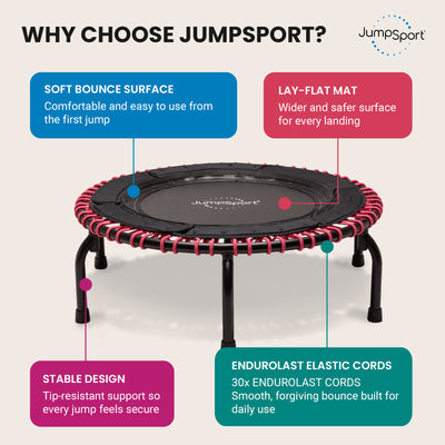 JumpSport 220 Workout Rebounder for Adults, 39" Mini Fitness Trampoline, Black - VMInnovations