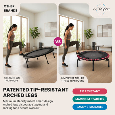 JumpSport 220 Workout Rebounder for Adults, 39" Mini Fitness Trampoline, Black - VMInnovations