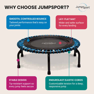 JumpSport 230 Workout Rebounder for Adults, 39" Mini Fitness Trampoline, Black - VMInnovations