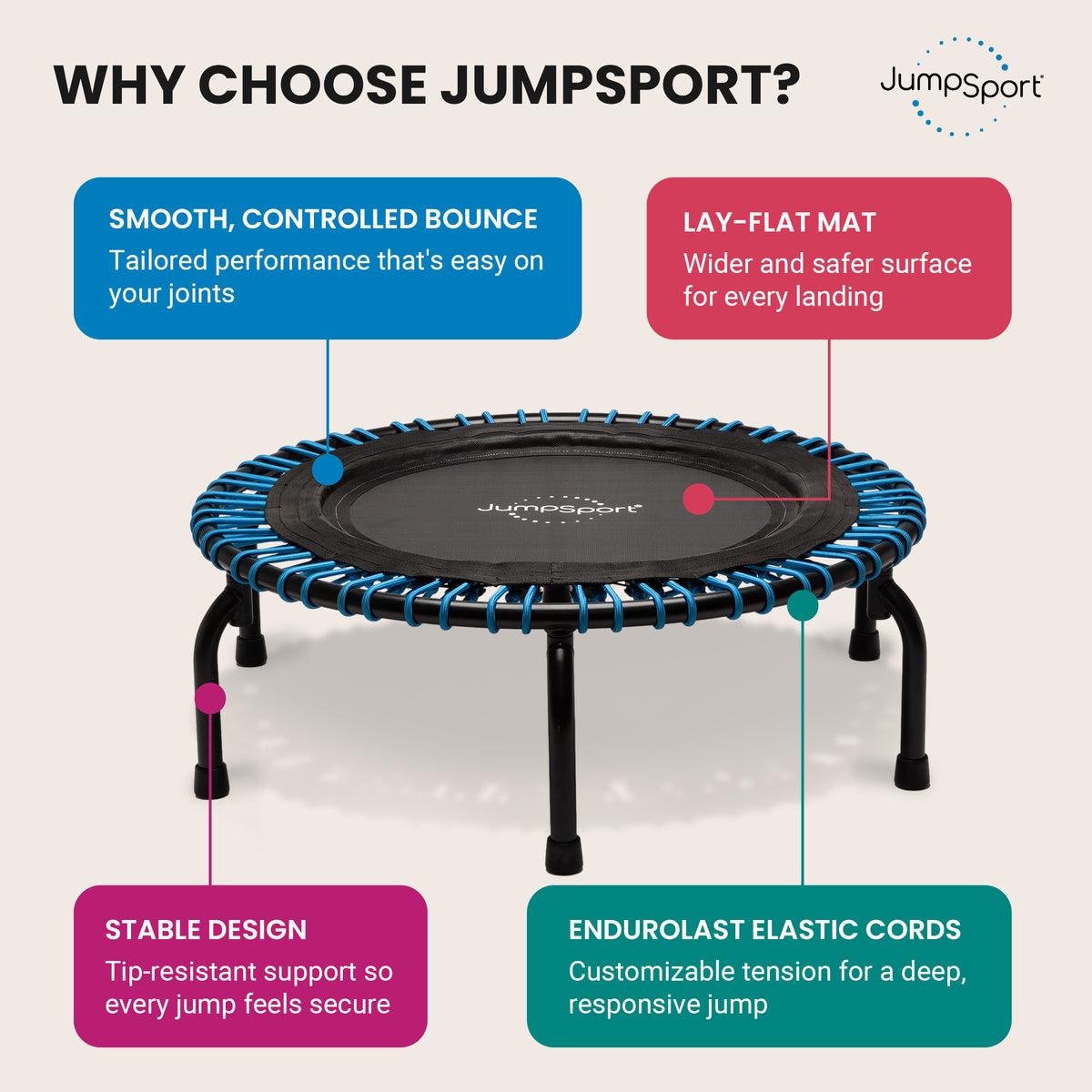 JumpSport 220 Workout Rebounder for Adults, 39" Mini Fitness Trampoline, Black - VMInnovations