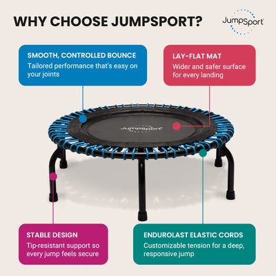 JumpSport 220 Workout Rebounder for Adults, 39" Mini Fitness Trampoline, Black - VMInnovations