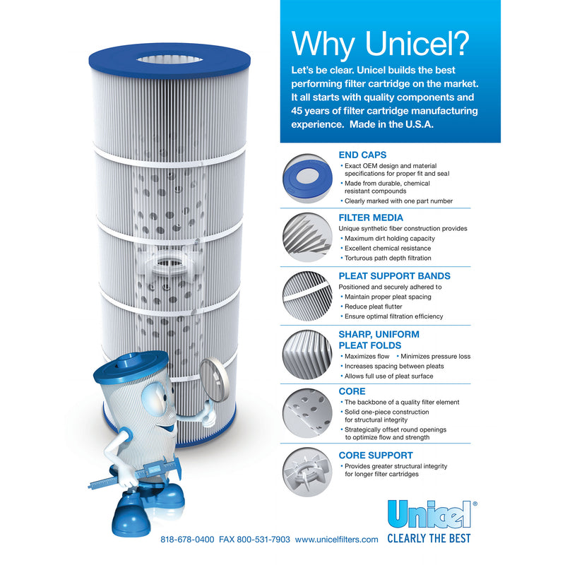 Unicel 6CH-940 Replacement 45 SqFt Filter Cartridge for Hot Tub Spa, 225 Pleats
