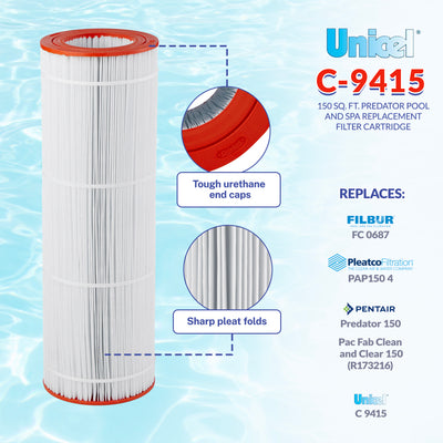 Unicel 150 Sq. Ft. Predator Pool and Spa Replacement Filter Cartridge (Used)