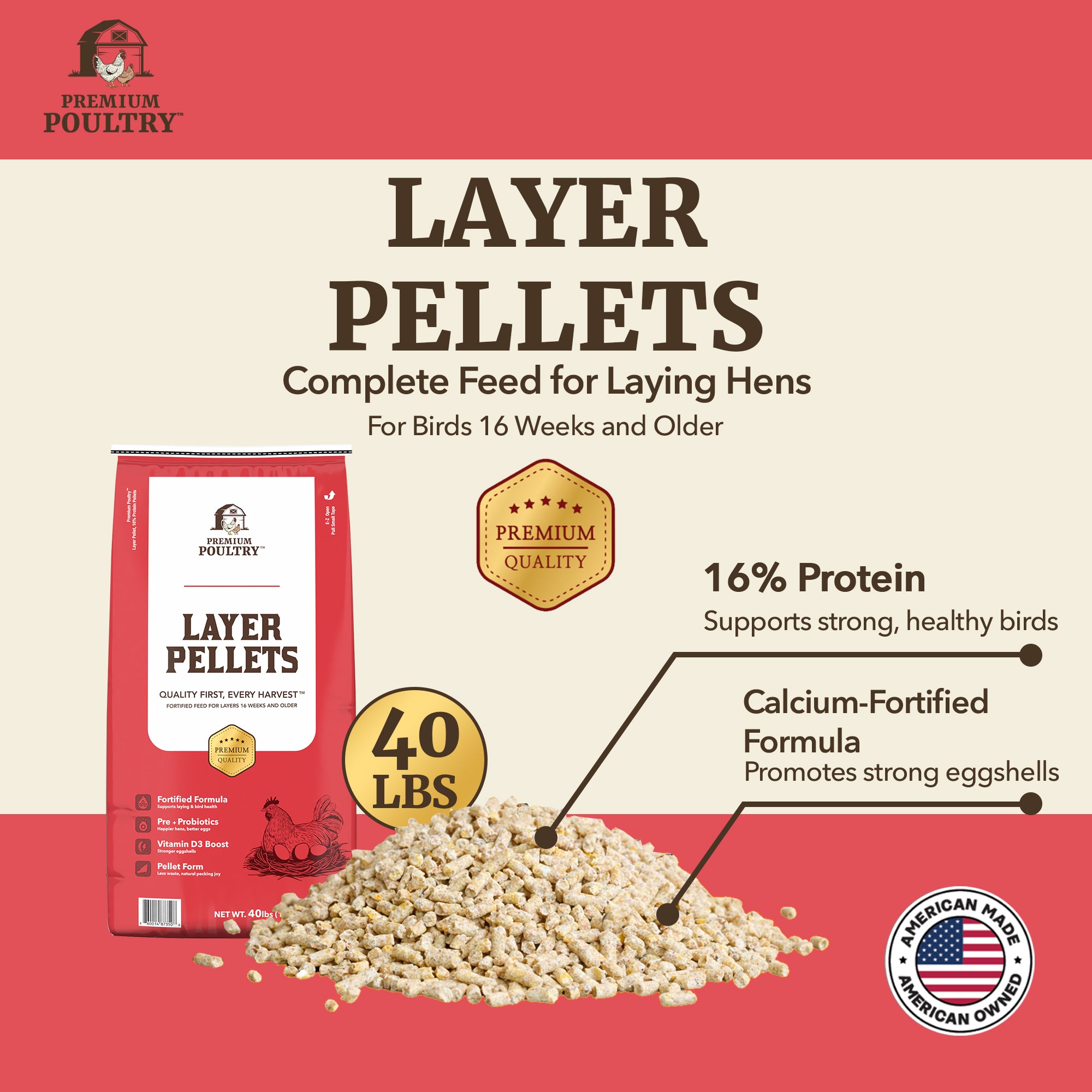 Premium Poultry Layer Pellets for Laying Hens, 16% Protein Blend Feed (Open Box)