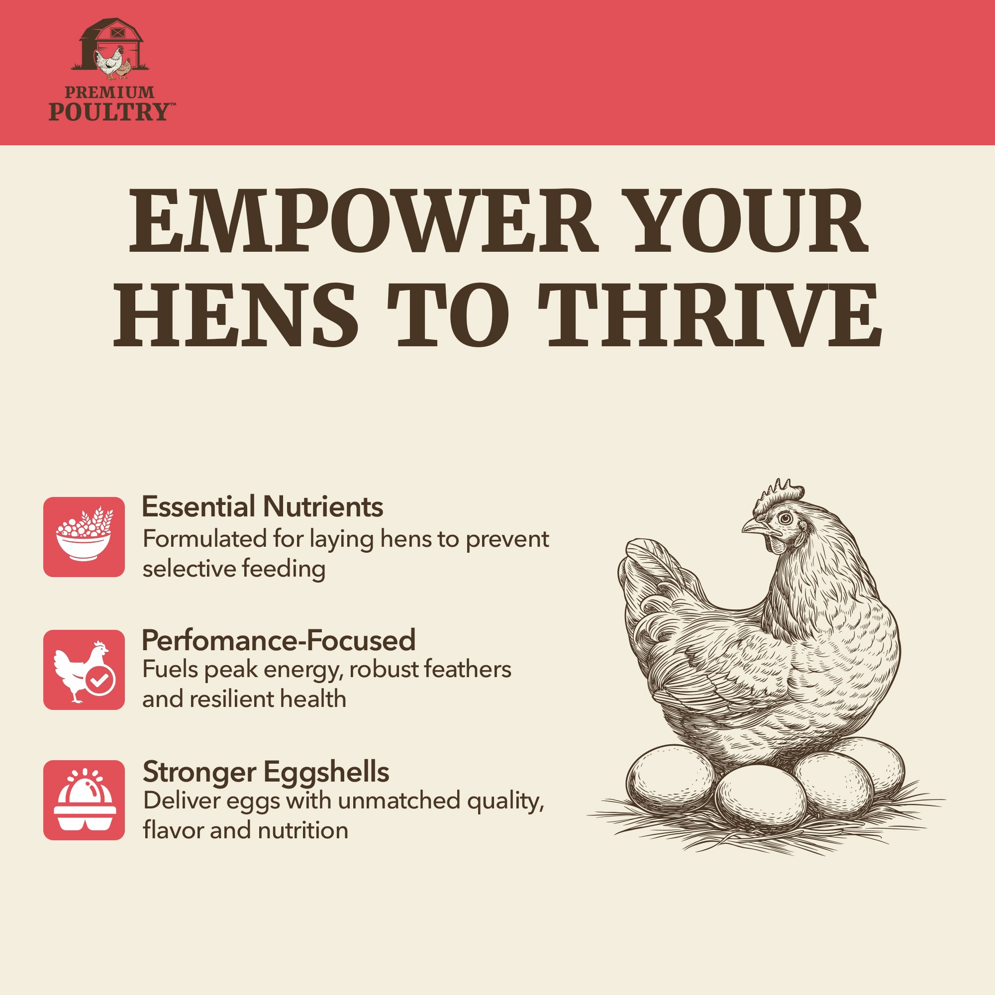 Premium Poultry Layer Pellets for Laying Hens, 16% Protein Blend Feed, 2000 lb