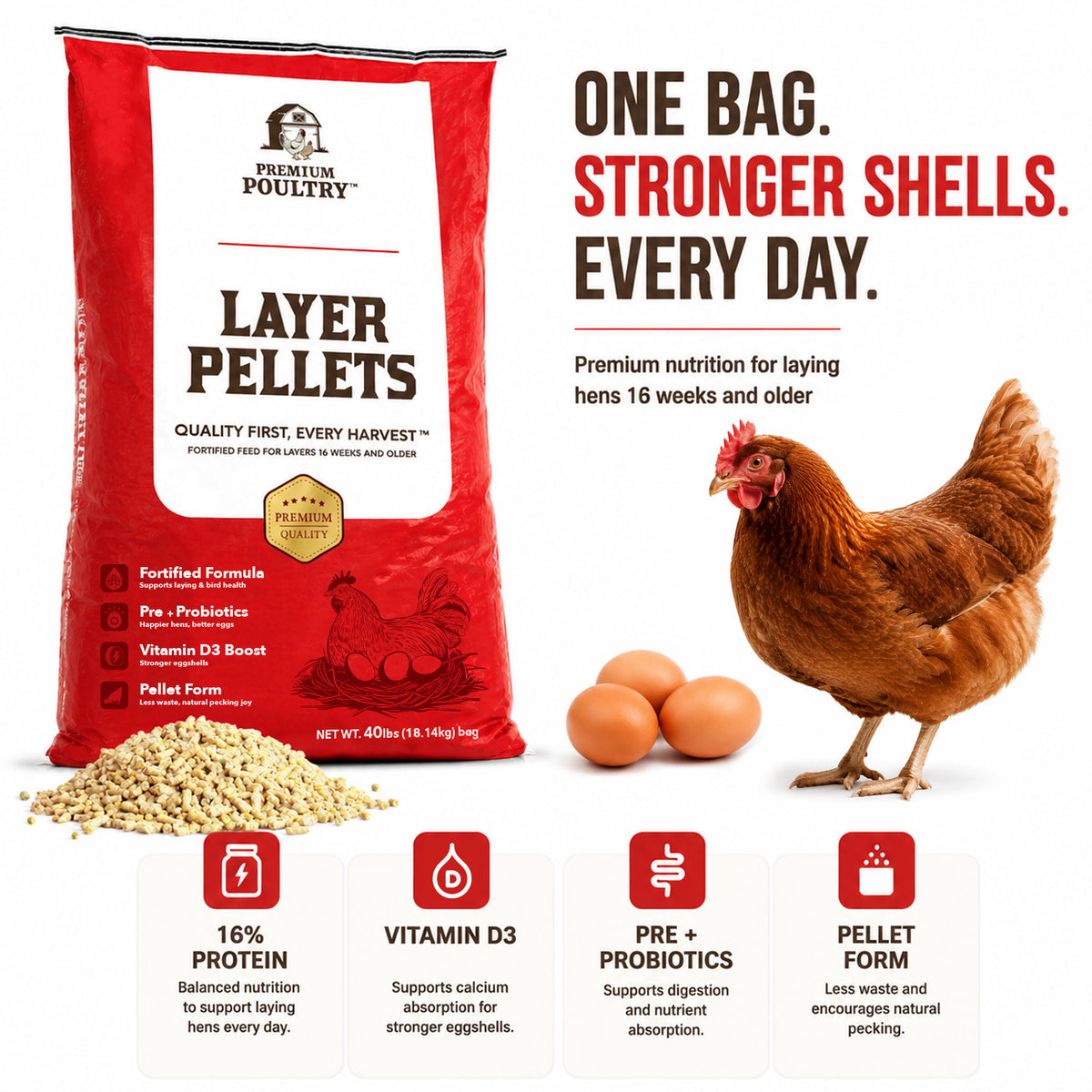 Premium Poultry Layer Pellets for Laying Hens, 16% Protein Blend Feed, 2000 lb - VMInnovations