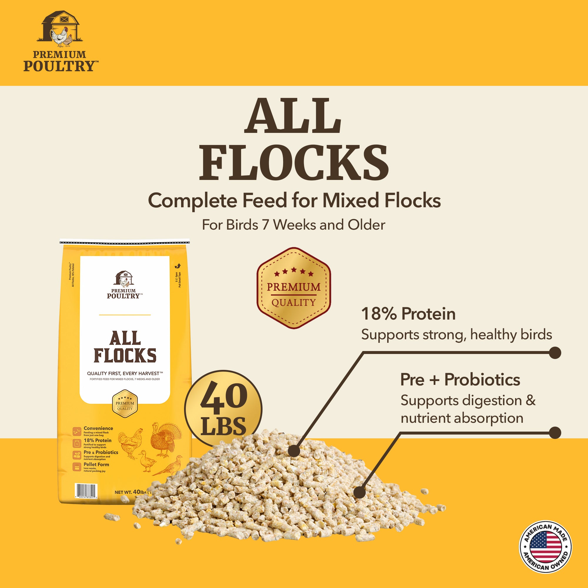 Premium Poultry All Flocks Feed Pellets, 18% Protein for Mixed Flocks, 40 Pounds