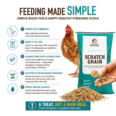 Premium Poultry Scratch Grain for Adult Chickens, Ducks, and Turkeys, 40 Pounds
