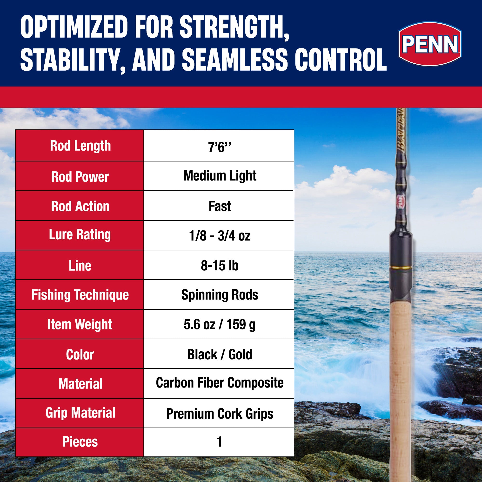 Penn Battalion II Inshore Spinning Rod 7'6" Medium-Light Power 1-Piece, Black - VMInnovations