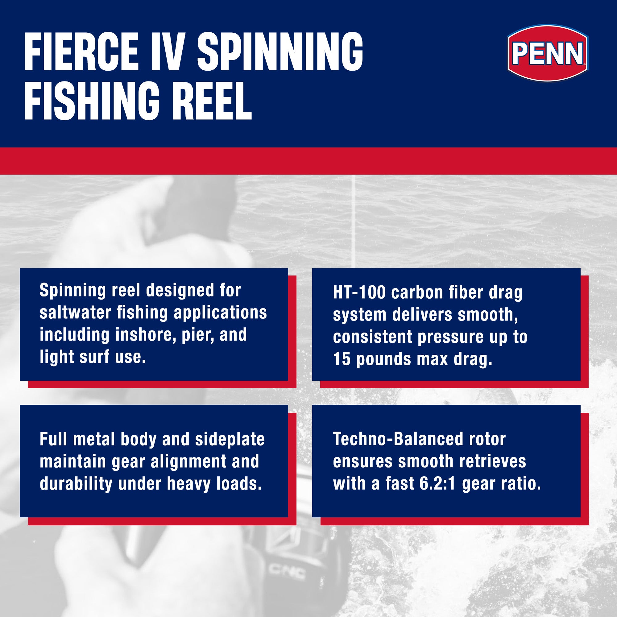 PENN Fierce IV Spinning Fishing Reel, 6.2:1 Gear Ratio, Size 2000, Black/Red