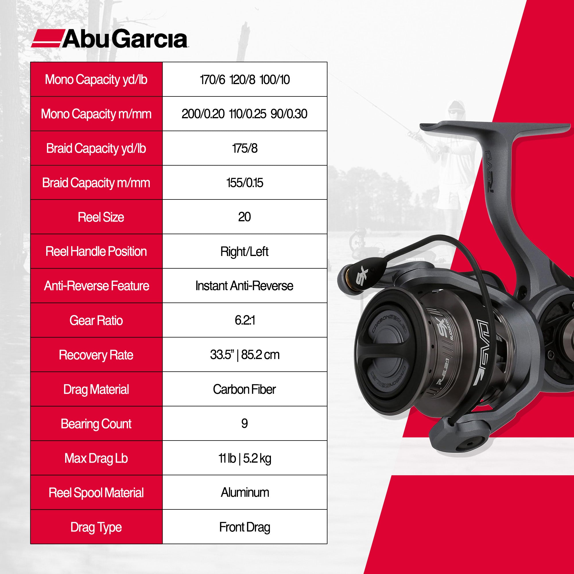 Abu Garcia Revo SX Spinning Reel, Smooth Carbon Drag, 6.2:1 Gear Ratio, Size 20