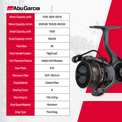 Abu Garcia Revo SX Spinning Reel, Smooth Carbon Drag, 6.2:1 Gear Ratio, Size 20