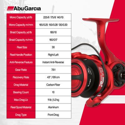 Abu Garcia Revo 3 Rocket Spinning Fishing Reel, Size 30, Right/Left Handle Position