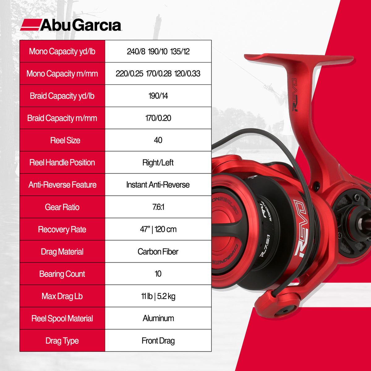 Abu Garcia Revo 3 Rocket Spinning Fishing Reel, Size 40, Right/Left Handle Position
