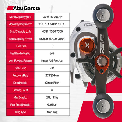 Abu Garcia Revo 5 X 30" Line Low Profile Baitcast Fishing Reel, Left Handle