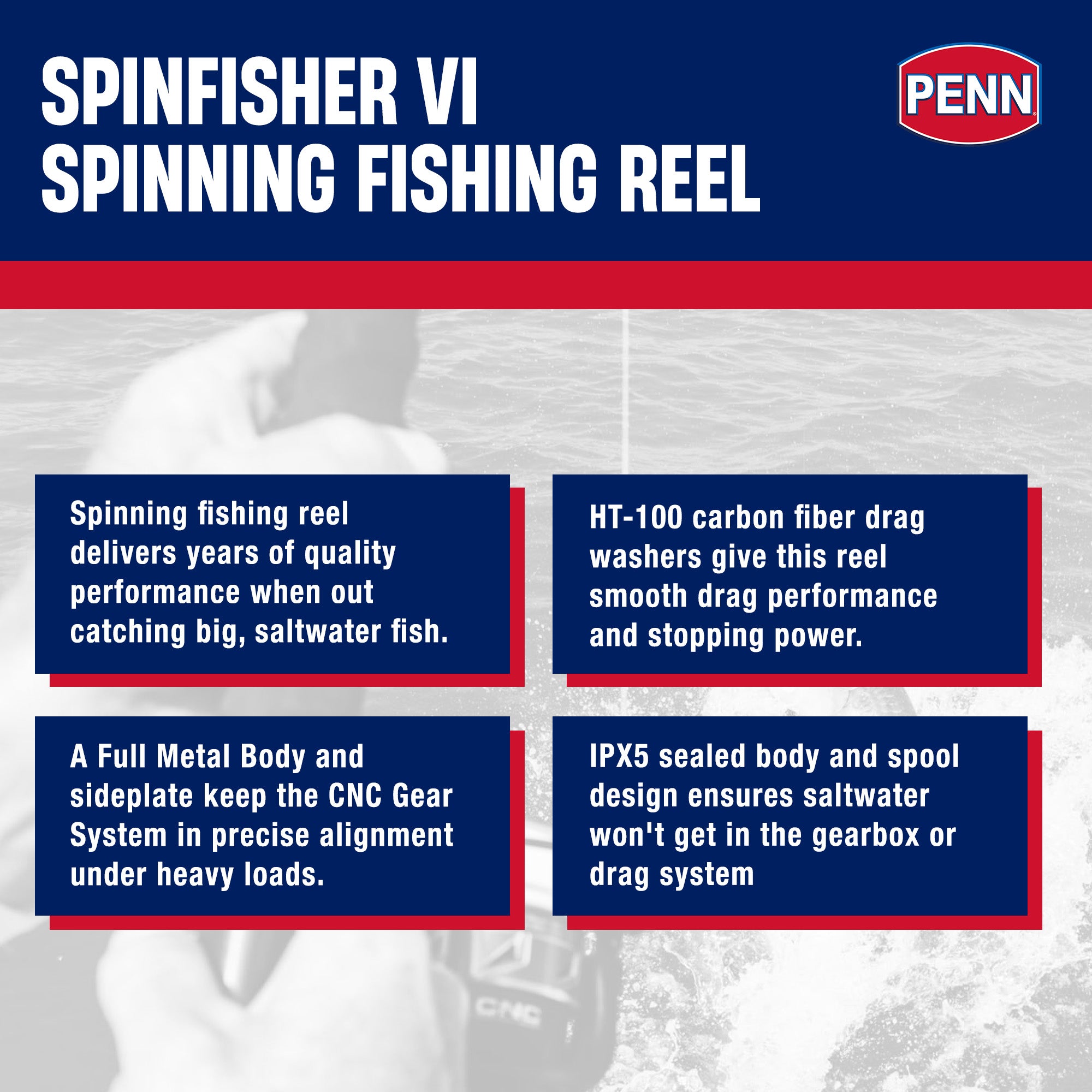 Penn Spinfisher VI Spinning Fishing Reel with 6 Bearings, Size 8500, Black/Gold - VMInnovations
