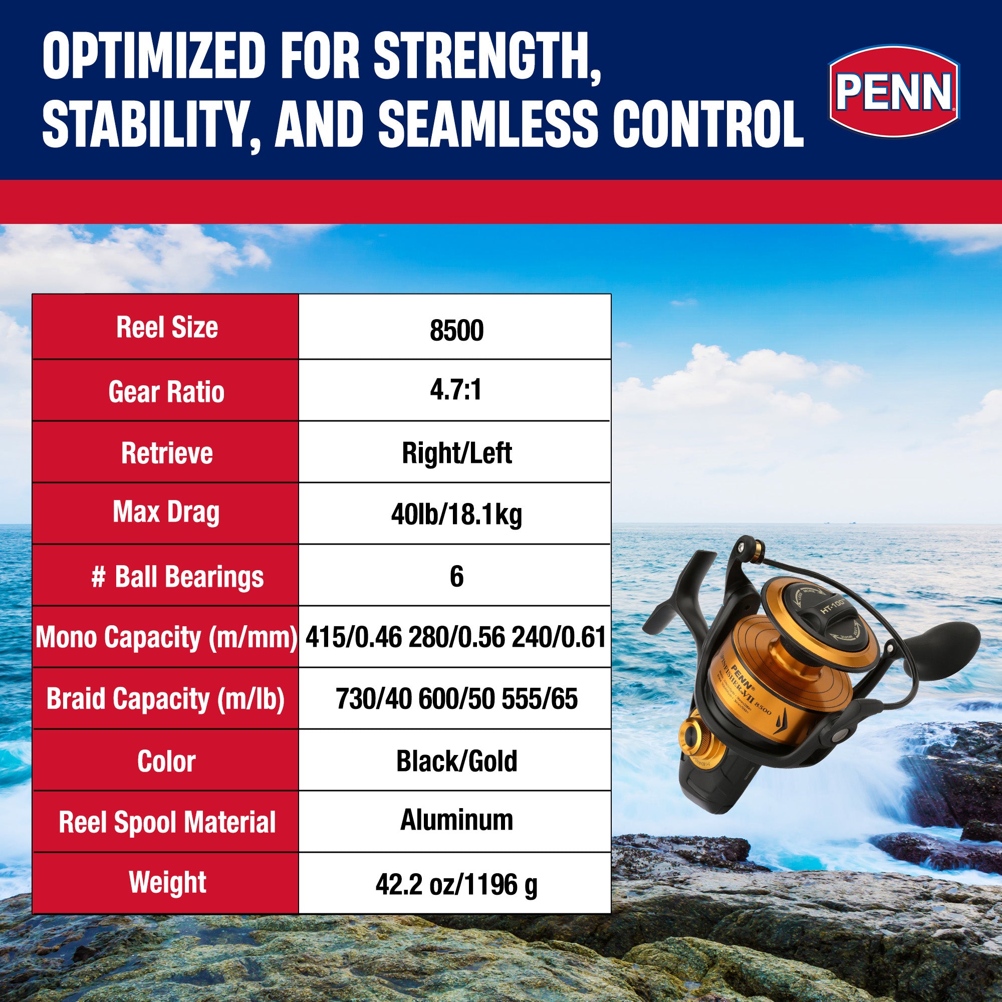 Penn Spinfisher VI Spinning Fishing Reel with 6 Bearings, Size 8500, Black/Gold - VMInnovations