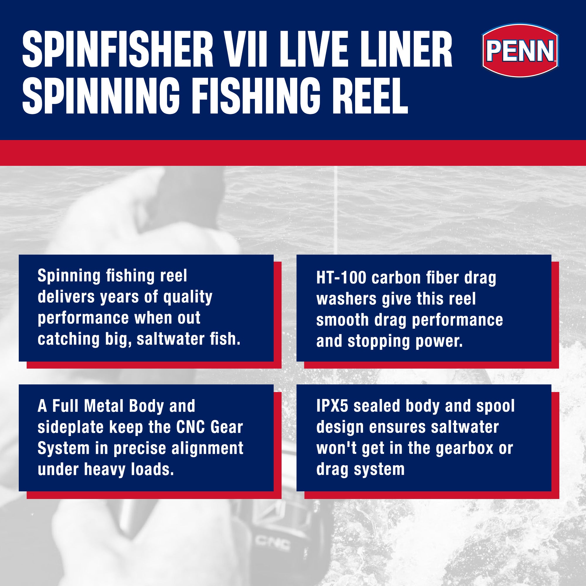 Penn Spinfisher VII Live Liner Spinning Fishing Reel with 6 Bearings, Size 4500, Black/Gold - VMInnovations