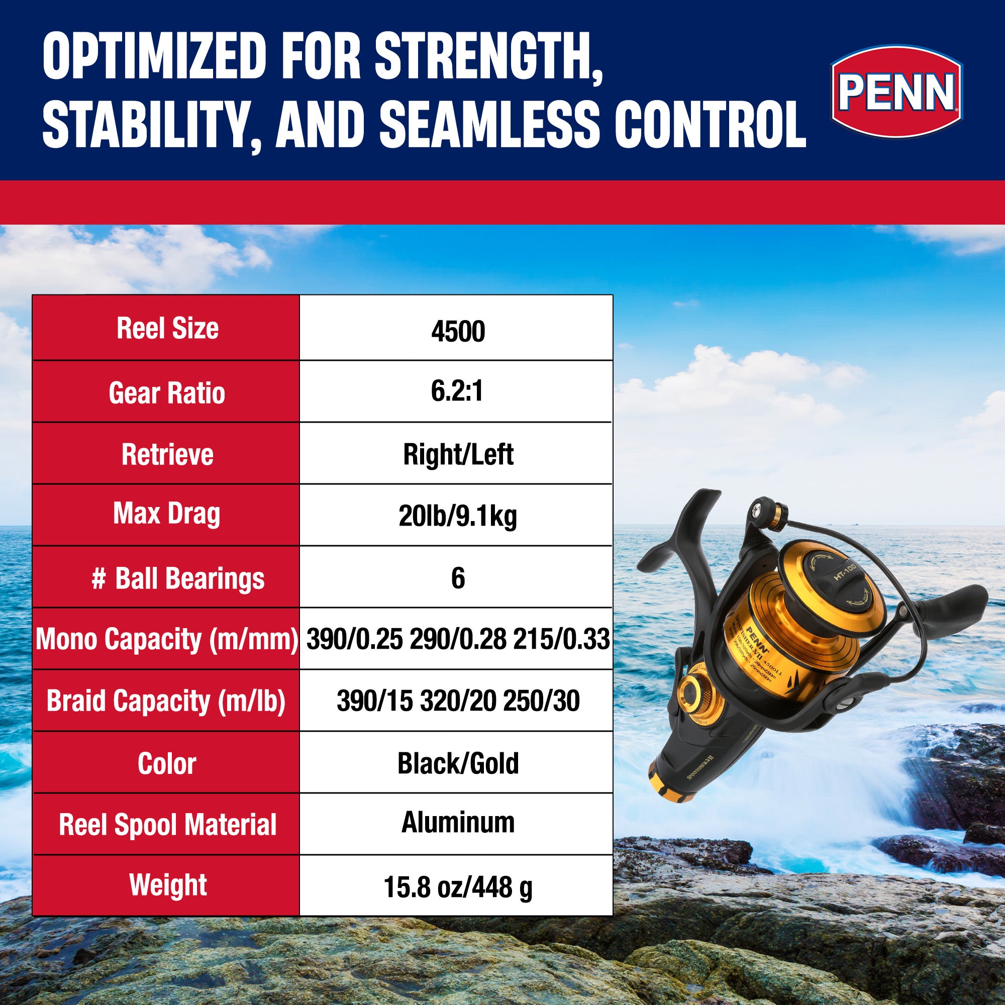 Penn Spinfisher VII Live Liner Spinning Fishing Reel with 6 Bearings, Size 4500, Black/Gold - VMInnovations