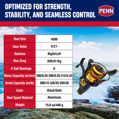 Penn Spinfisher VII Live Liner Spinning Fishing Reel with 6 Bearings, Size 4500, Black/Gold - VMInnovations