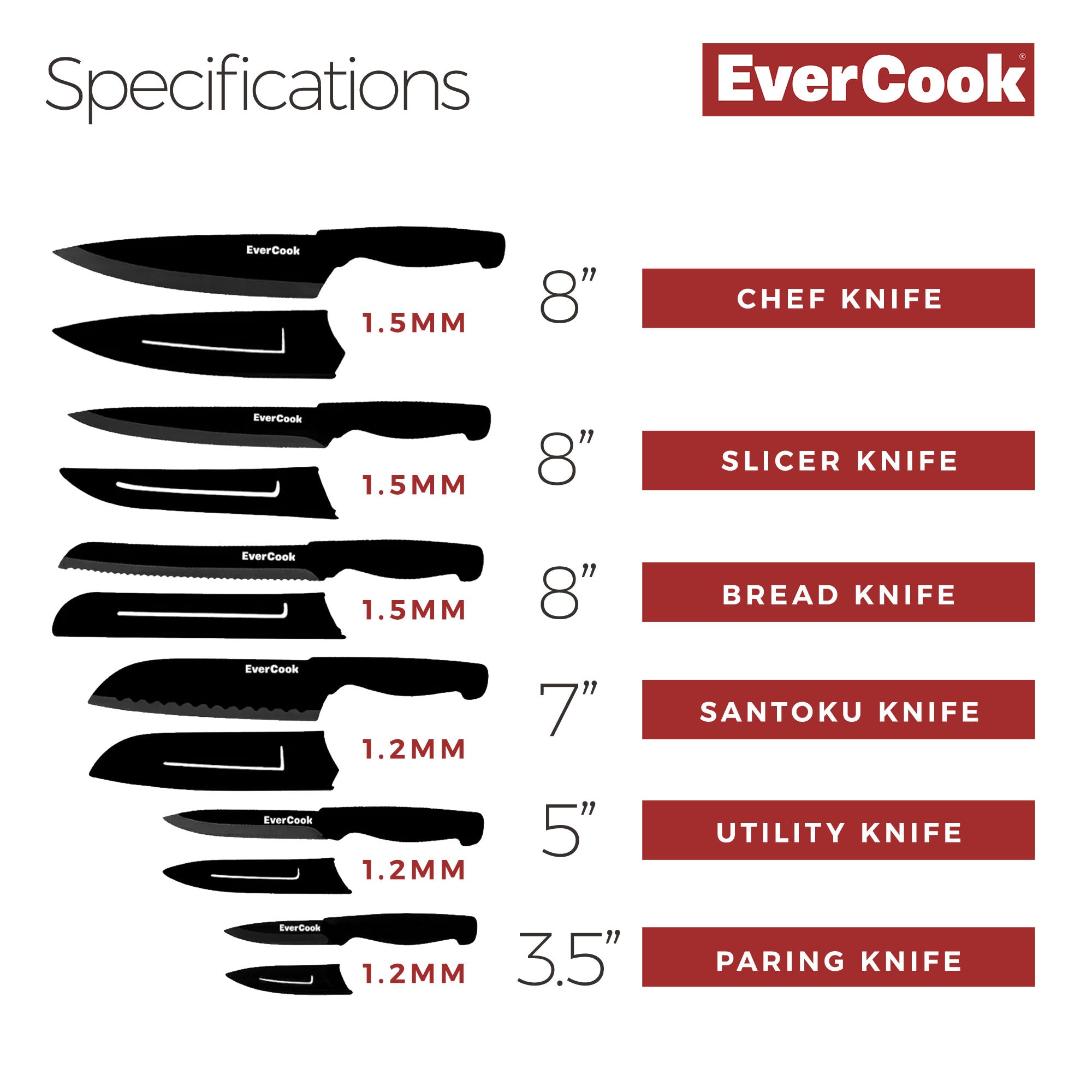 EverCook 12-Piece Kitchen Knife Set with Blade Sheaths, Stainless Steel, Black - VMInnovations