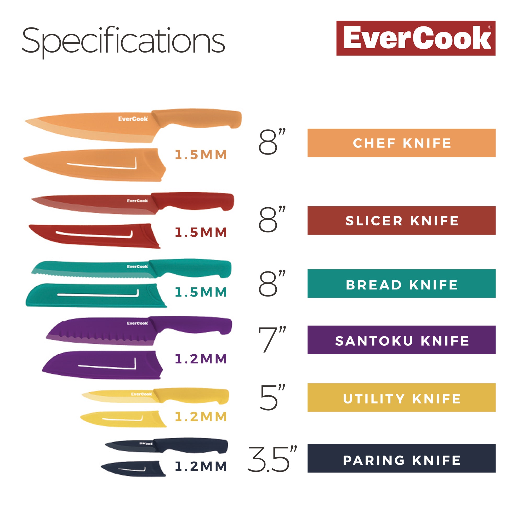 EverCook 12-Piece Kitchen Knife Set with Blade Sheaths, Stainless Steel, Multi