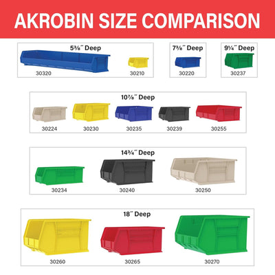 Akro-Mils 12 Pk AkroBins Plastic Storage Bins, Space-Saving Organizers(Open Box)
