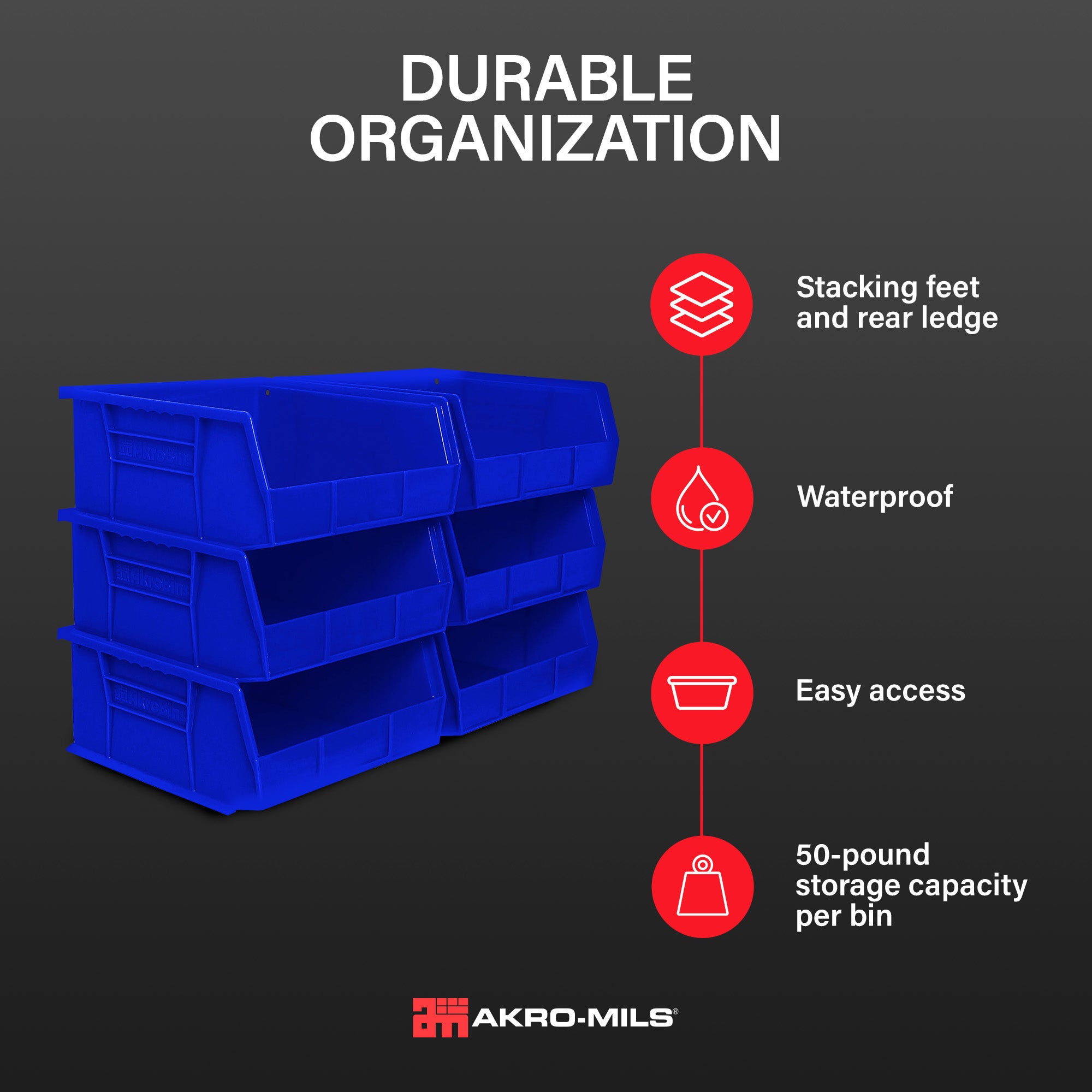 Akro-Mils 6 Pack AkroBins Plastic Storage Bins, Space-Saving Organizers, Blue - VMInnovations