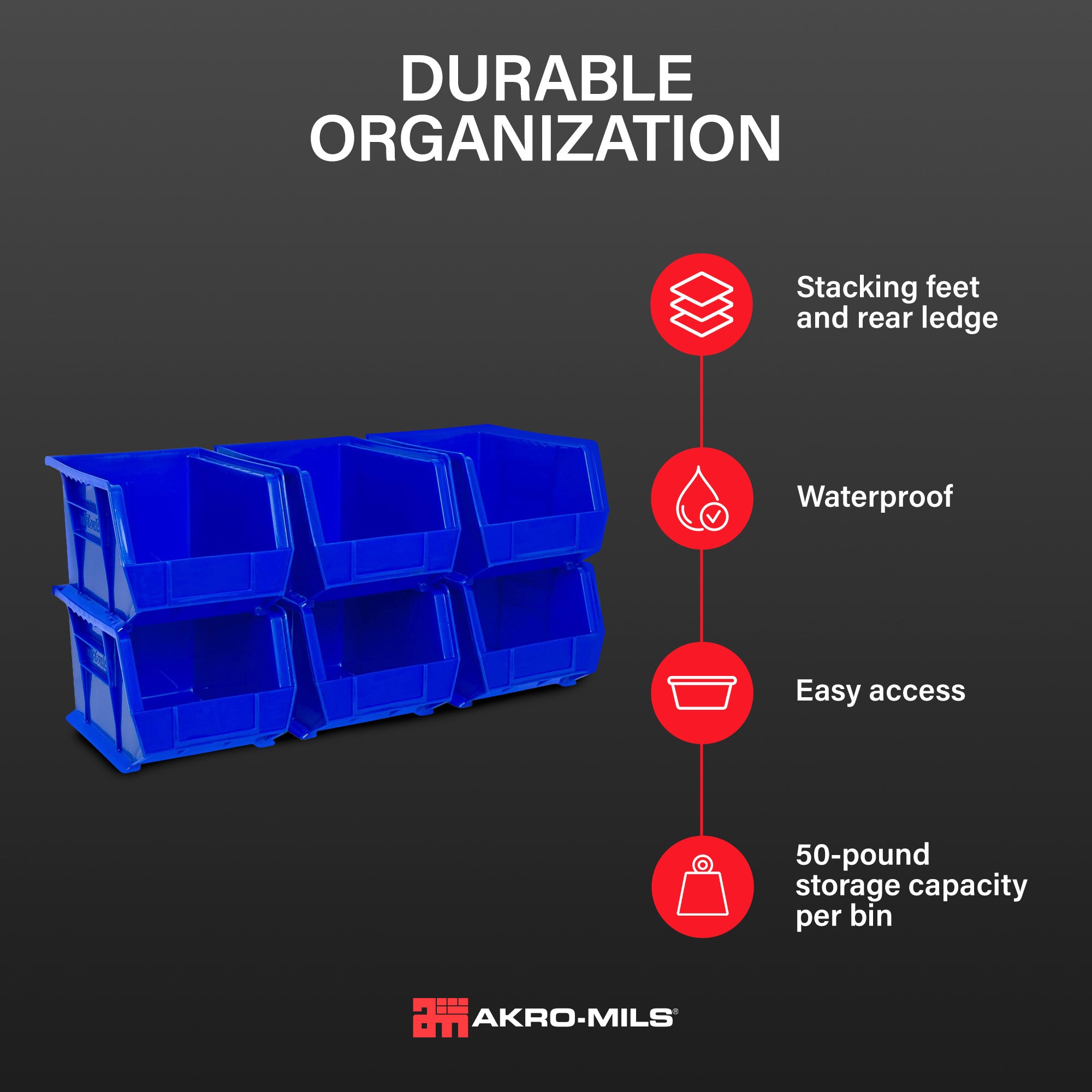 Akro-Mils 6 Pack AkroBins Plastic Storage Bins, Space-Saving Organizers, Blue - VMInnovations