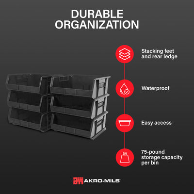 Akro-Mils AkroBins Plastic Storage Bins, Space-Saving Organizers (Open Box) - VMInnovations