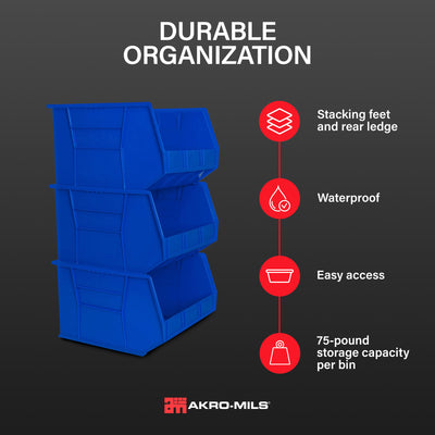 Akro-Mils 3 Pack AkroBins Plastic Storage Bins, Space-Saving Organizers, Blue - VMInnovations