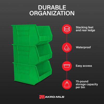 Akro-Mils 3Pk AkroBins Plastic Storage Bins, Space-Saving Organizers, (Open Box)
